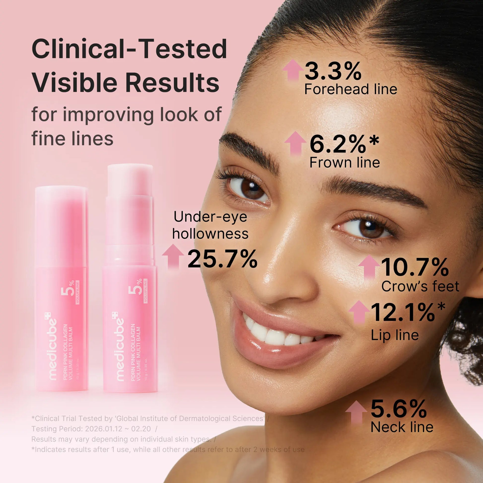 Revitalize Your Skin with Medicube's PDRN Pink Collagen Volume Multi Balm – The Ultimate Anti-Aging Solution for Youthful-Looking Skin!