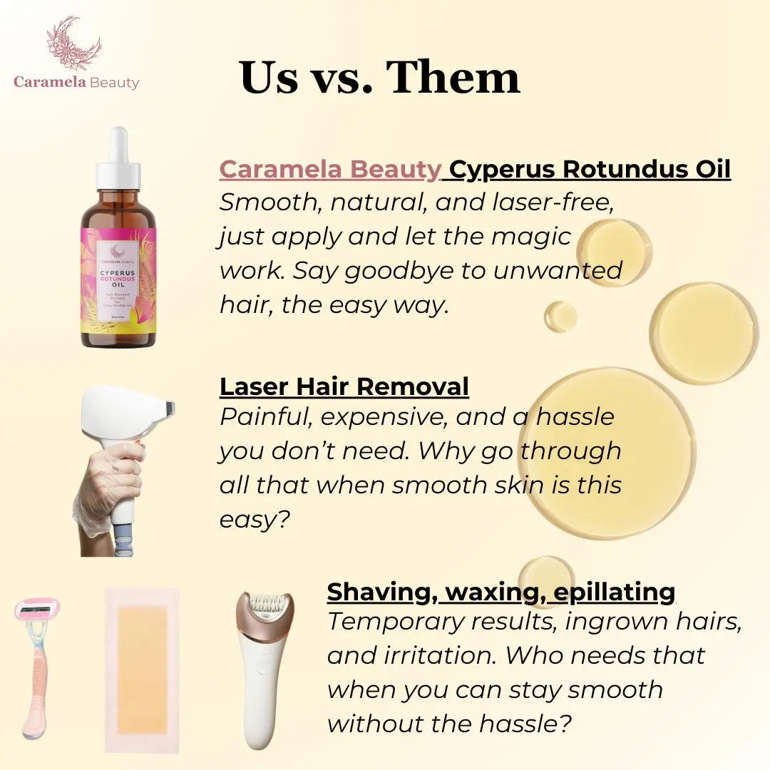 Experience Effortless Hair Reduction with Caramela Beauty's Cyperus Rotundus Oil - 60Ml/2Oz for Smooth, Silky Skin