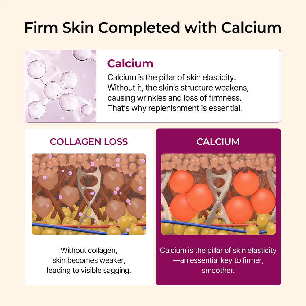 Revitalize Your Eyes with Dr. Melaxin's Calcium Multi Balm - The Ultimate Anti-Aging Solution for Youthful, Glowing Skin